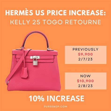 hermes bag price birkin|new hermes bag 2022 price.